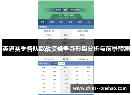 英超赛季各队欧战资格争夺形势分析与前景预测