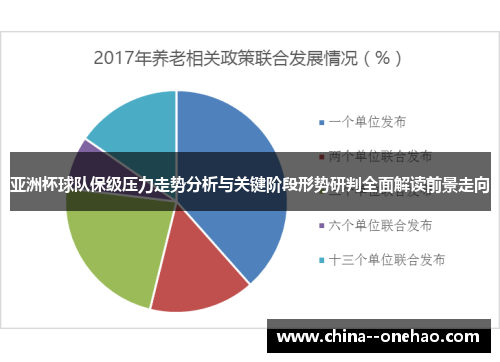 亚洲杯球队保级压力走势分析与关键阶段形势研判全面解读前景走向 亚洲杯球队保级压力走势分析与关键阶段形势研判全面解读前景走向