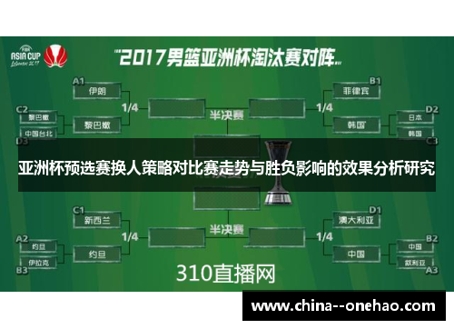 亚洲杯预选赛换人策略对比赛走势与胜负影响的效果分析研究