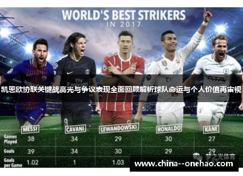 凯恩欧协联关键战高光与争议表现全面回顾解析球队命运与个人价值再审视