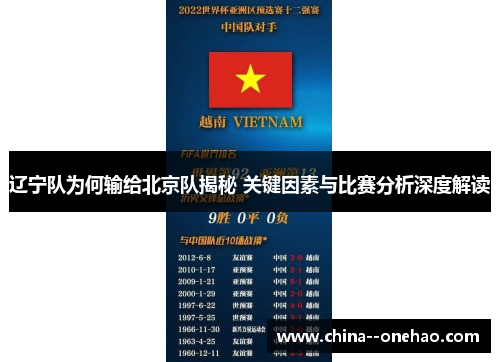 辽宁队为何输给北京队揭秘 关键因素与比赛分析深度解读
