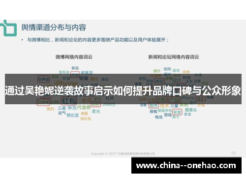 通过吴艳妮逆袭故事启示如何提升品牌口碑与公众形象
