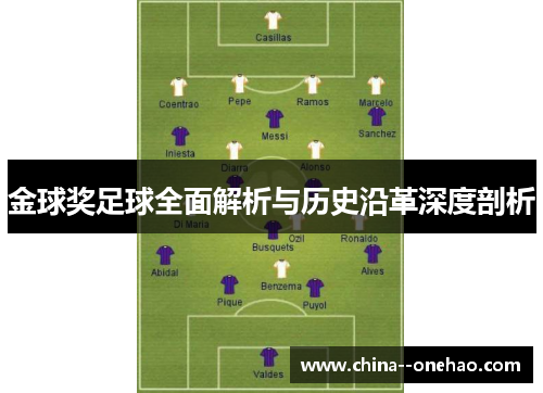 金球奖足球全面解析与历史沿革深度剖析